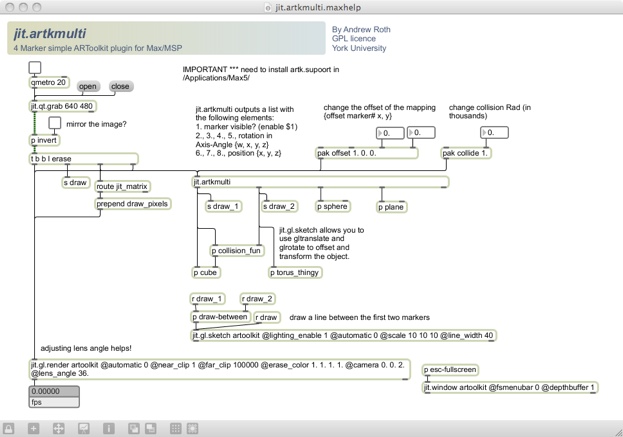 artoolkit example